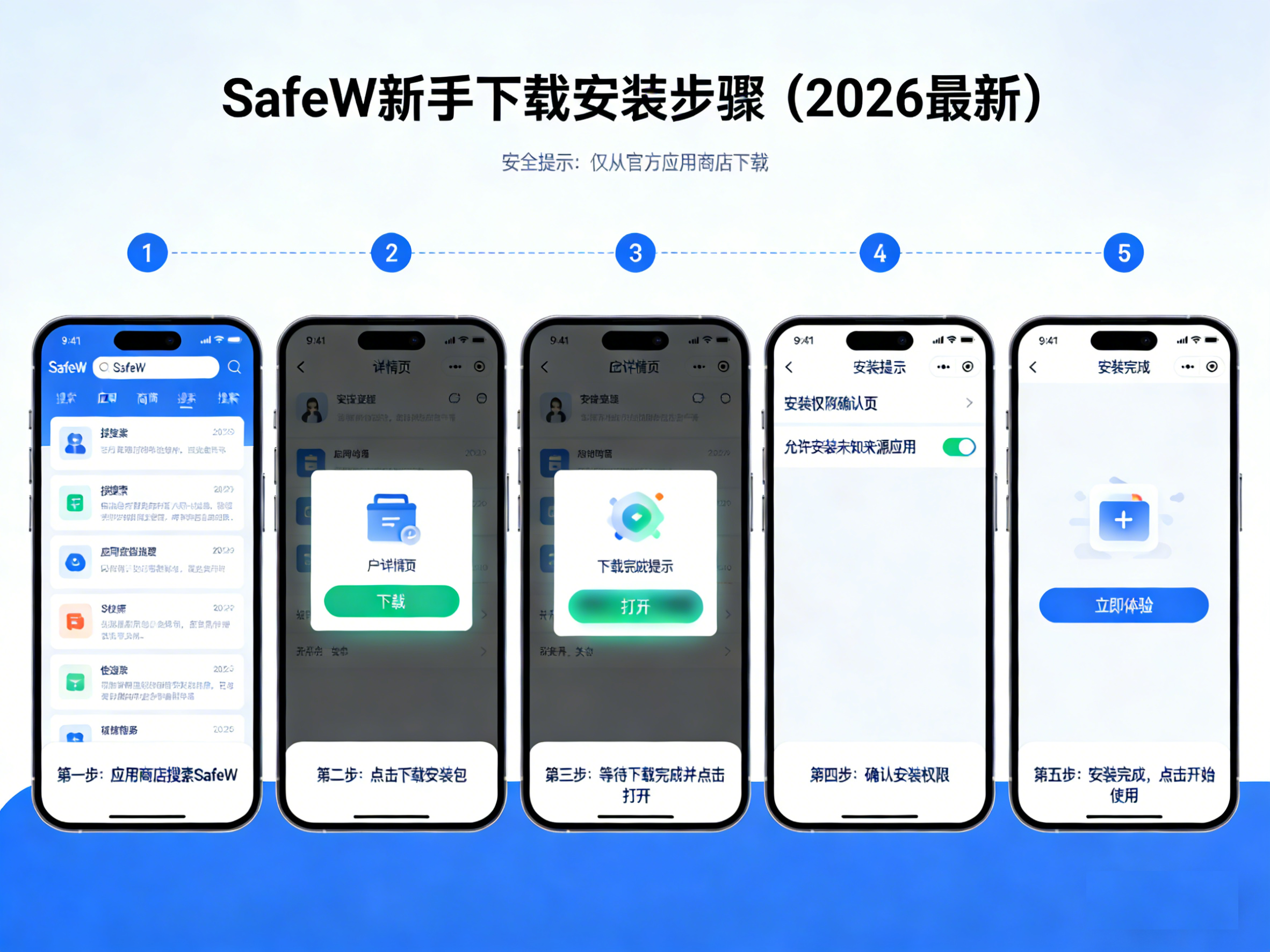 2026 SafeW新手下载安装完整教程插图